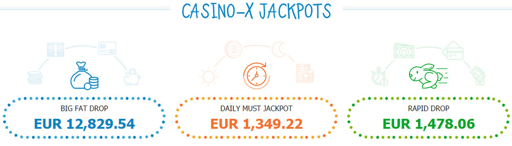 Casino X jackpots