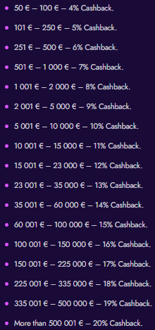 Irwin casino cashback bonusas