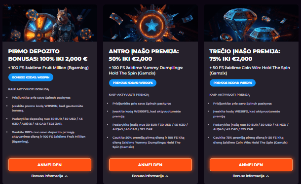 Spinch casino naujoko bonusų paketas