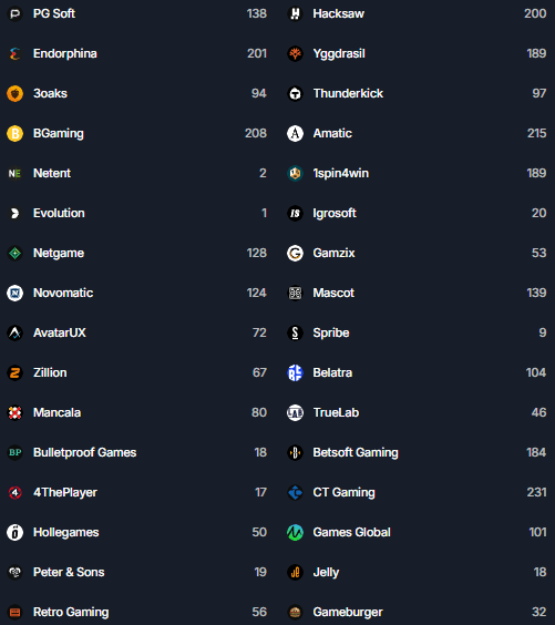 Beef casino iGaming programinės įrangos