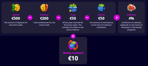 Slotoro kazino cashback