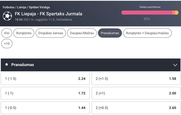 Statymai ant Pranašumo sporto įvykyje