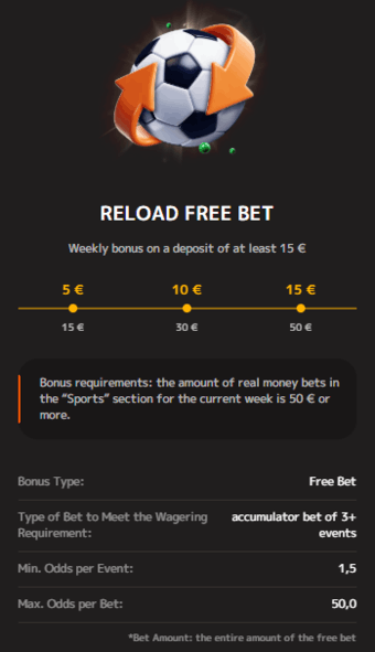Iris Casino reload free bet