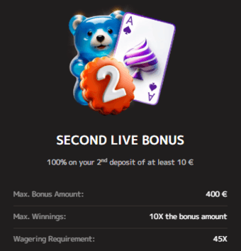 Iris Casino second live bonus
