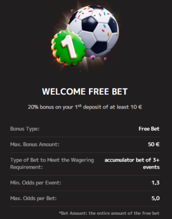 Iris Casino welcome free bet