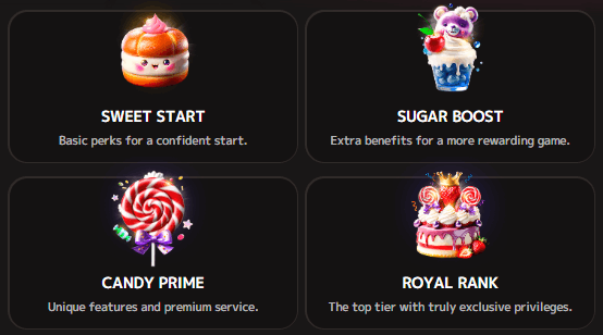 Iris Casino VIP programa